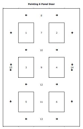 Painting A Six Panel Door
