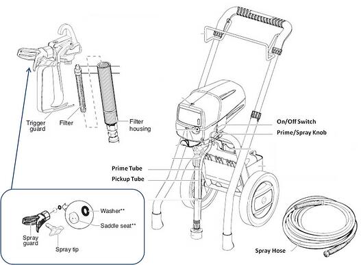 Airless Diagram Final