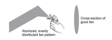 Good Fan Pattern